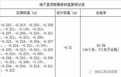加固公司客戶評(píng)價(jià)分析，加固公司客戶滿意度與評(píng)價(jià)深度分析報(bào)告 行業(yè)新聞 第5張