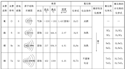 加固結(jié)構(gòu)檢查周期如何確定，如何科學(xué)確定加固結(jié)構(gòu)的檢查周期 行業(yè)新聞 第4張