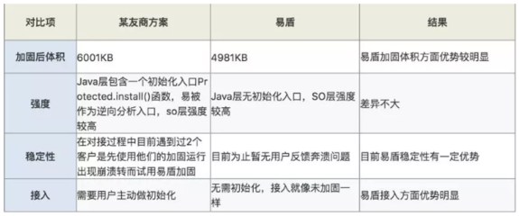 加固資質(zhì)復(fù)審所需時(shí)間周期，加固資質(zhì)復(fù)審所需時(shí)間周期解析 行業(yè)新聞 第2張