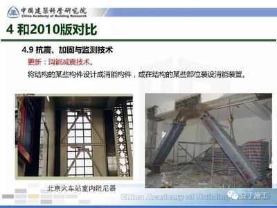 加固技術(shù)對(duì)比研究，不同加固技術(shù)的性能對(duì)比與應(yīng)用分析 行業(yè)新聞 第3張