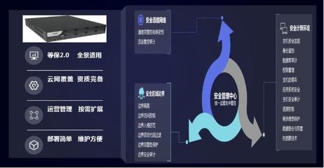 加固資質(zhì)維護(hù)周期及內(nèi)容，建筑資質(zhì)加固維護(hù)周期與關(guān)鍵內(nèi)容解析 行業(yè)新聞 第6張