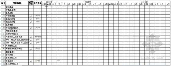 加固工程進(jìn)度監(jiān)控軟件推薦，5款高效加固工程進(jìn)度監(jiān)控軟件推薦 行業(yè)新聞 第2張