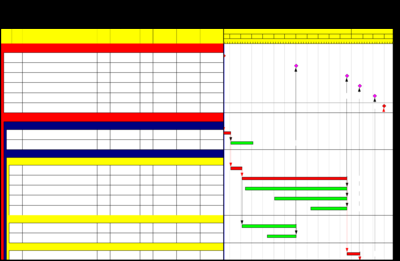 加固工程進(jìn)度監(jiān)控軟件推薦，5款高效加固工程進(jìn)度監(jiān)控軟件推薦 行業(yè)新聞 第3張