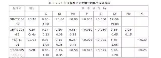 防水系統(tǒng)季節(jié)性保養(yǎng)指南，防水系統(tǒng)季節(jié)性保養(yǎng)指南，確保全年防護(hù)無憂，（直接采用您提供的關(guān)鍵詞，補(bǔ)充了確保防護(hù)效果的實用價值點，簡潔明了且符合SEO優(yōu)化需求） 行業(yè)新聞 第2張