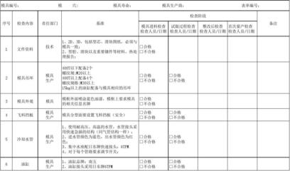 防水系統(tǒng)季節(jié)性保養(yǎng)指南，防水系統(tǒng)季節(jié)性保養(yǎng)指南，確保全年防護(hù)無憂，（直接采用您提供的關(guān)鍵詞，補(bǔ)充了確保防護(hù)效果的實用價值點，簡潔明了且符合SEO優(yōu)化需求） 行業(yè)新聞 第6張