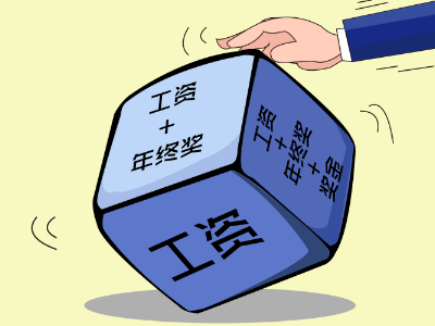 加固設(shè)計(jì)行業(yè)年終獎(jiǎng)影響因素，加固設(shè)計(jì)行業(yè)年終獎(jiǎng)的五大關(guān)鍵影響因素，加固設(shè)計(jì)行業(yè)年終獎(jiǎng)的五大關(guān)鍵影響因素 行業(yè)新聞 第5張