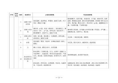 房屋檢測機(jī)構(gòu)資質(zhì)查詢，如何查詢房屋檢測機(jī)構(gòu)的資質(zhì)信息？ 行業(yè)新聞 第3張