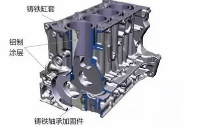 加固設(shè)計(jì)行業(yè)未來趨勢(shì)預(yù)測(cè)，加固設(shè)計(jì)行業(yè)未來發(fā)展趨勢(shì)與前景分析 行業(yè)新聞 第6張