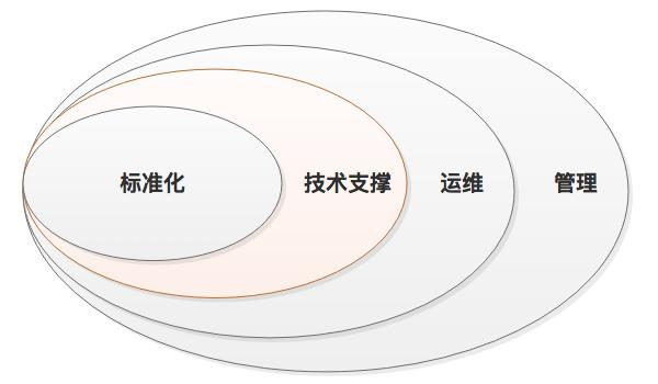 加固設(shè)計風(fēng)險監(jiān)測技術(shù)應(yīng)用，加固設(shè)計風(fēng)險監(jiān)測技術(shù)的應(yīng)用與實踐 行業(yè)新聞 第3張