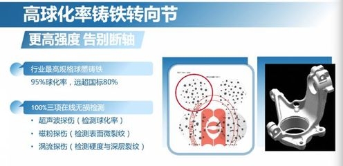 超聲波與渦流檢測技術(shù)的融合研究，超聲波與渦流檢測技術(shù)的融合應(yīng)用研究 行業(yè)新聞 第3張