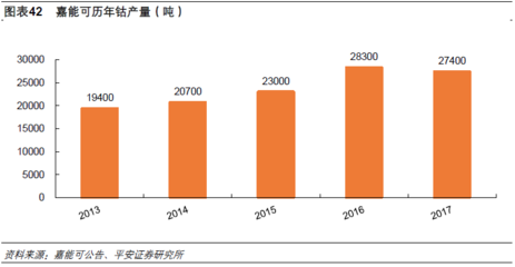 加固改造設(shè)計(jì)行業(yè)競(jìng)爭(zhēng)格局分析，2023年加固改造設(shè)計(jì)行業(yè)市場(chǎng)競(jìng)爭(zhēng)格局與未來(lái)趨勢(shì)分析 行業(yè)新聞 第5張