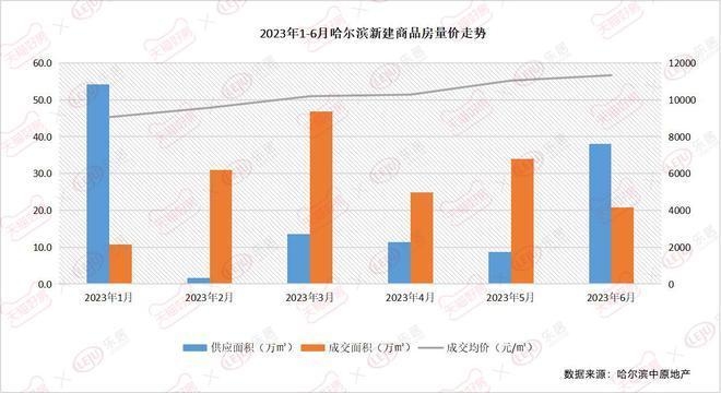 改造后房產(chǎn)供需關系變化，改造后房產(chǎn)供需關系變化的影響與趨勢分析 行業(yè)新聞 第3張