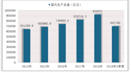 高性能材料市場趨勢分析，2024年高性能材料市場趨勢與增長機遇深度分析，（注，如需調(diào)整關(guān)鍵詞如年份、行業(yè)細分等，可補充說明優(yōu)化方向。） 行業(yè)新聞 第5張