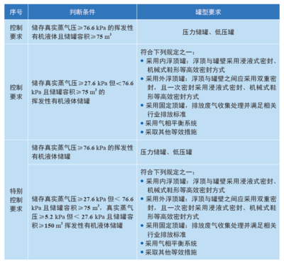 環(huán)保結(jié)構(gòu)膠粘劑選購(gòu)指南，環(huán)保結(jié)構(gòu)膠粘劑選購(gòu)指南，如何選擇安全耐用的環(huán)保膠粘劑 行業(yè)新聞 第3張