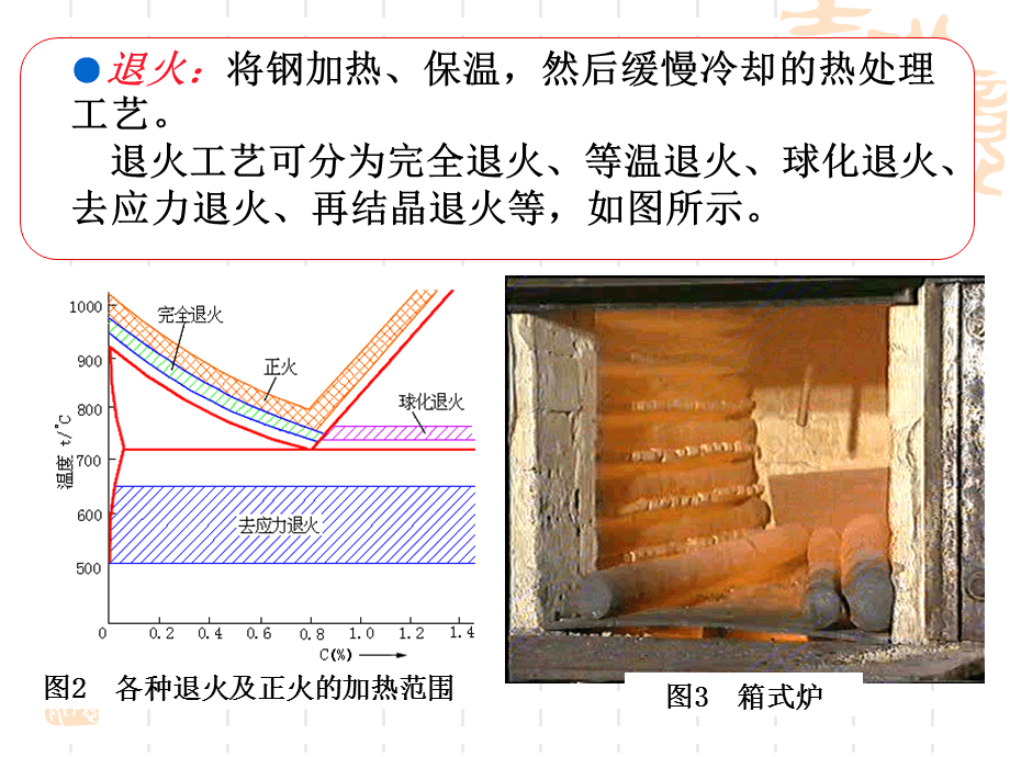 不同金屬熱處理效果比較，不同金屬熱處理效果的對比分析 行業(yè)新聞 第6張