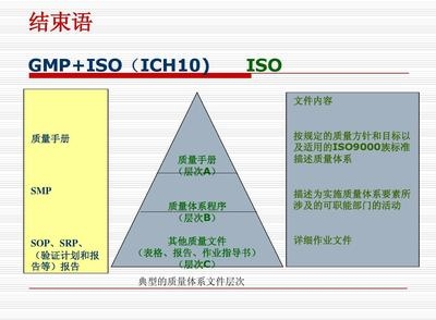 ISO與中國標(biāo)準(zhǔn)適用范圍差異，ISO與中國標(biāo)準(zhǔn)適用范圍差異 行業(yè)新聞 第4張