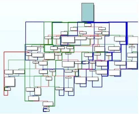 加固資質(zhì)認(rèn)證后的企業(yè)優(yōu)勢(shì)，獲得加固資質(zhì)認(rèn)證的企業(yè)在市場(chǎng)競(jìng)爭(zhēng)中的核心優(yōu)勢(shì)解析 行業(yè)新聞 第6張