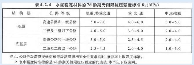 混凝土施工質量控制案例，某工程混凝土施工質量控制實踐與效果分析 行業(yè)新聞 第3張
