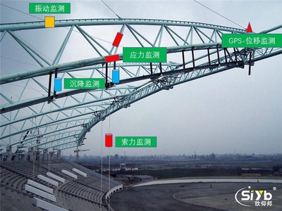 沉降監(jiān)測(cè)技術(shù)在橋梁中的應(yīng)用案例，沉降監(jiān)測(cè)技術(shù)在橋梁安全評(píng)估中的應(yīng)用案例分析 行業(yè)新聞 第3張