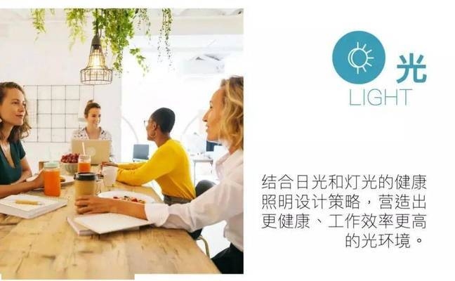 WELL認(rèn)證對(duì)室內(nèi)環(huán)境的要求，WELL認(rèn)證對(duì)室內(nèi)環(huán)境的具體要求解析 行業(yè)新聞 第4張