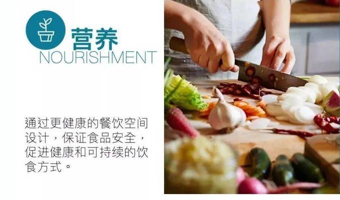 WELL認(rèn)證對(duì)室內(nèi)環(huán)境的要求，WELL認(rèn)證對(duì)室內(nèi)環(huán)境的具體要求解析 行業(yè)新聞 第5張