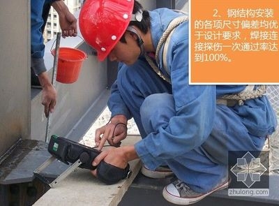 鋼結(jié)構(gòu)焊接質(zhì)量檢測(cè)技術(shù)，鋼結(jié)構(gòu)焊接質(zhì)量檢測(cè)技術(shù)研究與應(yīng)用 行業(yè)新聞 第6張