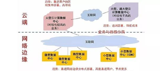集中采購的優(yōu)勢有哪些？集中采購的五大核心優(yōu)勢解析 行業(yè)新聞 第6張