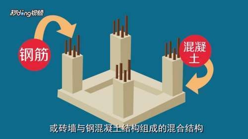 防火性能等級劃分，建筑材料防火性能等級劃分標準解析 行業(yè)新聞 第2張