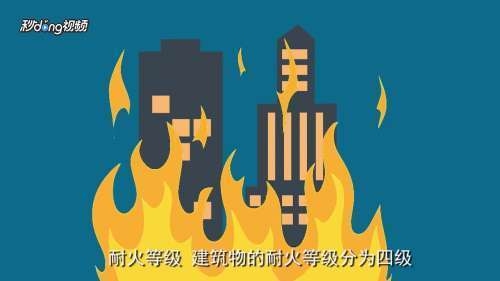 防火性能等級劃分，建筑材料防火性能等級劃分標準解析 行業(yè)新聞 第3張