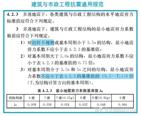 不同地區(qū)建筑抗震標準對比研究，全球主要地區(qū)建筑抗震設計規(guī)范對比分析 行業(yè)新聞 第2張