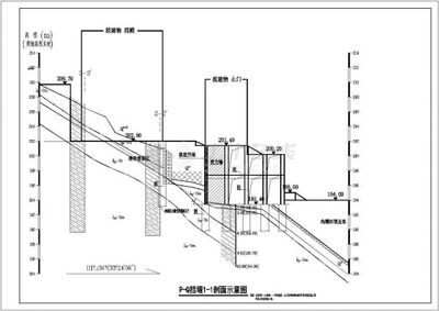 加固施工圖設計的創(chuàng)新技術，創(chuàng)新加固施工圖設計的關鍵技術研究 行業(yè)新聞 第2張