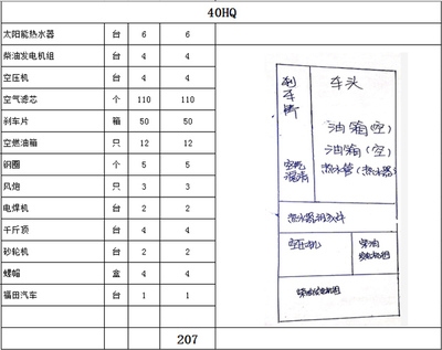 加固資質(zhì)核查時(shí)間安排，2024年加固資質(zhì)核查時(shí)間安排通知 行業(yè)新聞 第5張