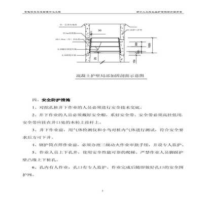加固梁施工安全操作規(guī)程，加固梁施工安全操作規(guī)程 行業(yè)新聞 第2張