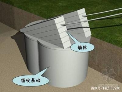 加固設(shè)計(jì)中技術(shù)局限如何克服，突破加固設(shè)計(jì)技術(shù)局限的創(chuàng)新策略與實(shí)踐路徑 行業(yè)新聞 第2張