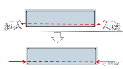 加固設(shè)計(jì)中技術(shù)局限如何克服，突破加固設(shè)計(jì)技術(shù)局限的創(chuàng)新策略與實(shí)踐路徑 行業(yè)新聞 第4張