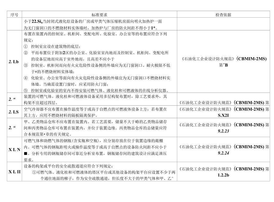 甲類廠房施工安全培訓內(nèi)容，甲類廠房施工安全培訓要點與規(guī)范，甲類廠房施工安全培訓要點與規(guī)范 行業(yè)新聞 第6張