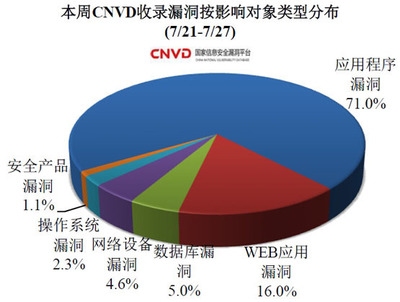 加固設(shè)計(jì)軟件用戶評(píng)價(jià)匯總，加固設(shè)計(jì)軟件用戶評(píng)價(jià)與使用體驗(yàn)匯總 行業(yè)新聞 第1張