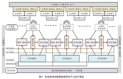 加固設(shè)計人員職業(yè)發(fā)展路徑，加固設(shè)計人員的職業(yè)發(fā)展路徑與成長策略 行業(yè)新聞 第5張