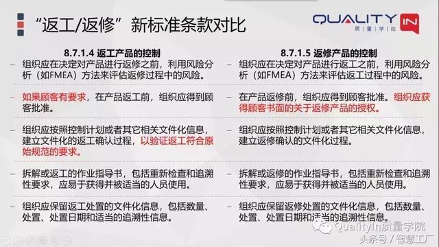 加固工程返工處理流程 行業(yè)新聞 第2張 加固工程返工處理流程 行業(yè)新聞 第2張