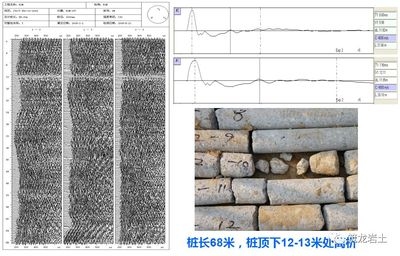 超聲波檢測在其他材料中的應(yīng)用 行業(yè)新聞 第2張 超聲波檢測在其他材料中的應(yīng)用 行業(yè)新聞 第2張