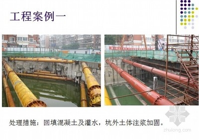 加固工程風(fēng)險(xiǎn)管理體系案例 行業(yè)新聞 第3張 加固工程風(fēng)險(xiǎn)管理體系案例 行業(yè)新聞 第3張