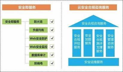 加固工程案例數(shù)據(jù)庫訪問 行業(yè)新聞 第6張 加固工程案例數(shù)據(jù)庫訪問 行業(yè)新聞 第6張