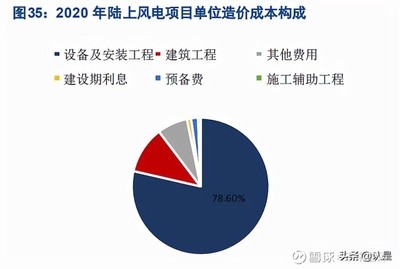 不同建筑類型抗臺風(fēng)性能 行業(yè)新聞 第6張 不同建筑類型抗臺風(fēng)性能 行業(yè)新聞 第6張