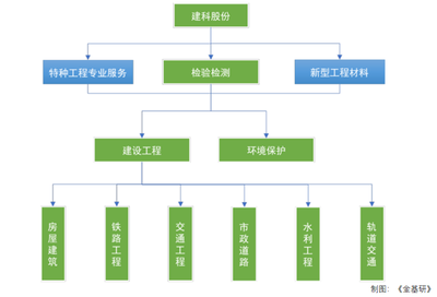 加固材料質量認證流程 行業(yè)新聞 第4張 加固材料質量認證流程 行業(yè)新聞 第4張