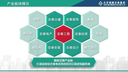 北京加固設(shè)計公司資質(zhì)認證 行業(yè)新聞 第2張 北京加固設(shè)計公司資質(zhì)認證 行業(yè)新聞 第2張