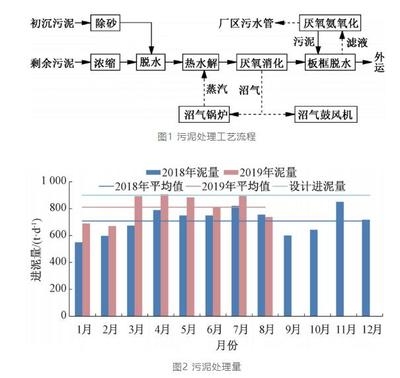 加固改造設(shè)計行業(yè)最新技術(shù)趨勢 行業(yè)新聞 第4張