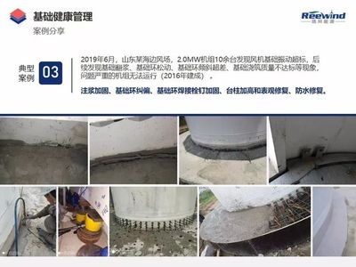 復(fù)雜結(jié)構(gòu)加固案例研究 行業(yè)新聞 第4張 復(fù)雜結(jié)構(gòu)加固案例研究 行業(yè)新聞 第4張