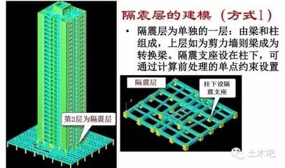 隔震技術(shù)的實際效果如何 行業(yè)新聞 第4張 隔震技術(shù)的實際效果如何 行業(yè)新聞 第4張