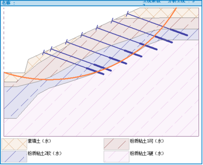 加固工程案例效果評(píng)估 行業(yè)新聞 第6張 加固工程案例效果評(píng)估 行業(yè)新聞 第6張
