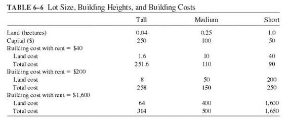 加固成本效益優(yōu)化策略 行業(yè)新聞 第6張